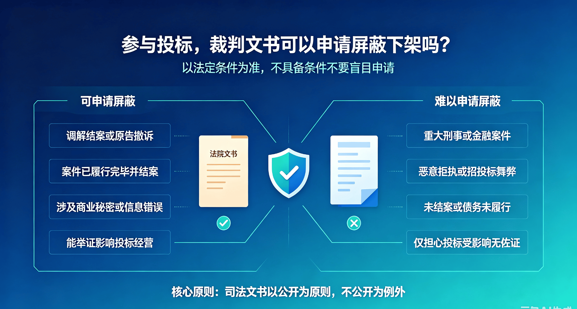 范本网文书
